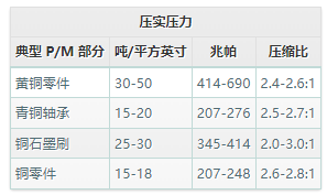 1661593037593561.png image.png